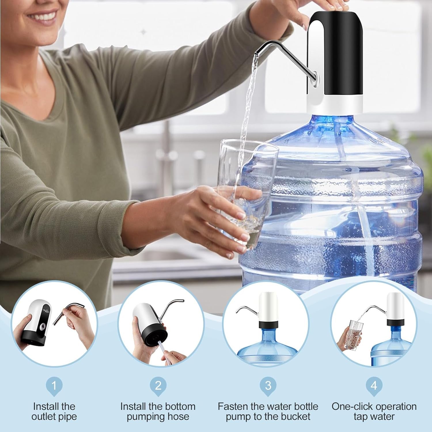 5-Gallon USB Rechargeable Portable Water Bottle Dispenser for Camping (White)