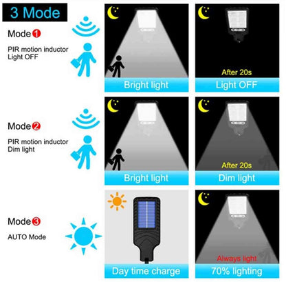 Commercial Solar Street Light for Outdoor Garden and Yard Security, US Model