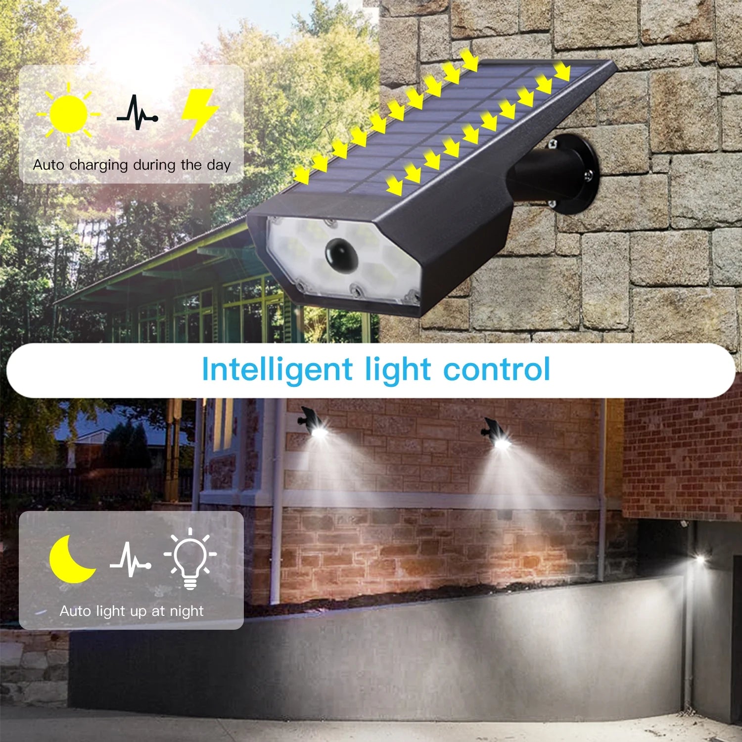 Professional LED Solar Flood Light with Motion Sensor - Outdoor Spotlight with IP65 Waterproof Rating and 3 Lighting Modes for Garden, Patio, and Garage Security