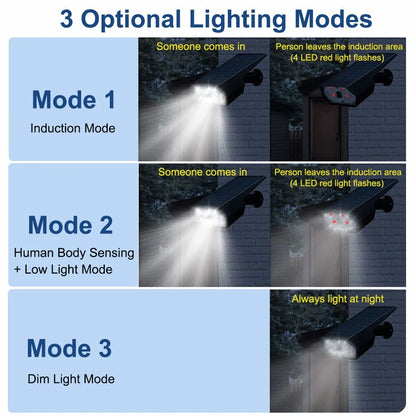 Professional LED Solar Flood Light with Motion Sensor - Outdoor Spotlight with IP65 Waterproof Rating and 3 Lighting Modes for Garden, Patio, and Garage Security