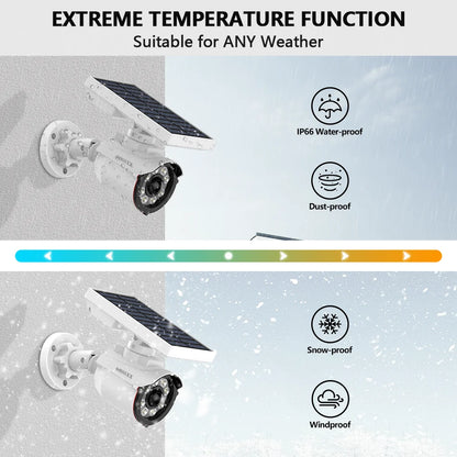 Solar-Powered Outdoor Surveillance Camera with Motion Sensor and LED Floodlight