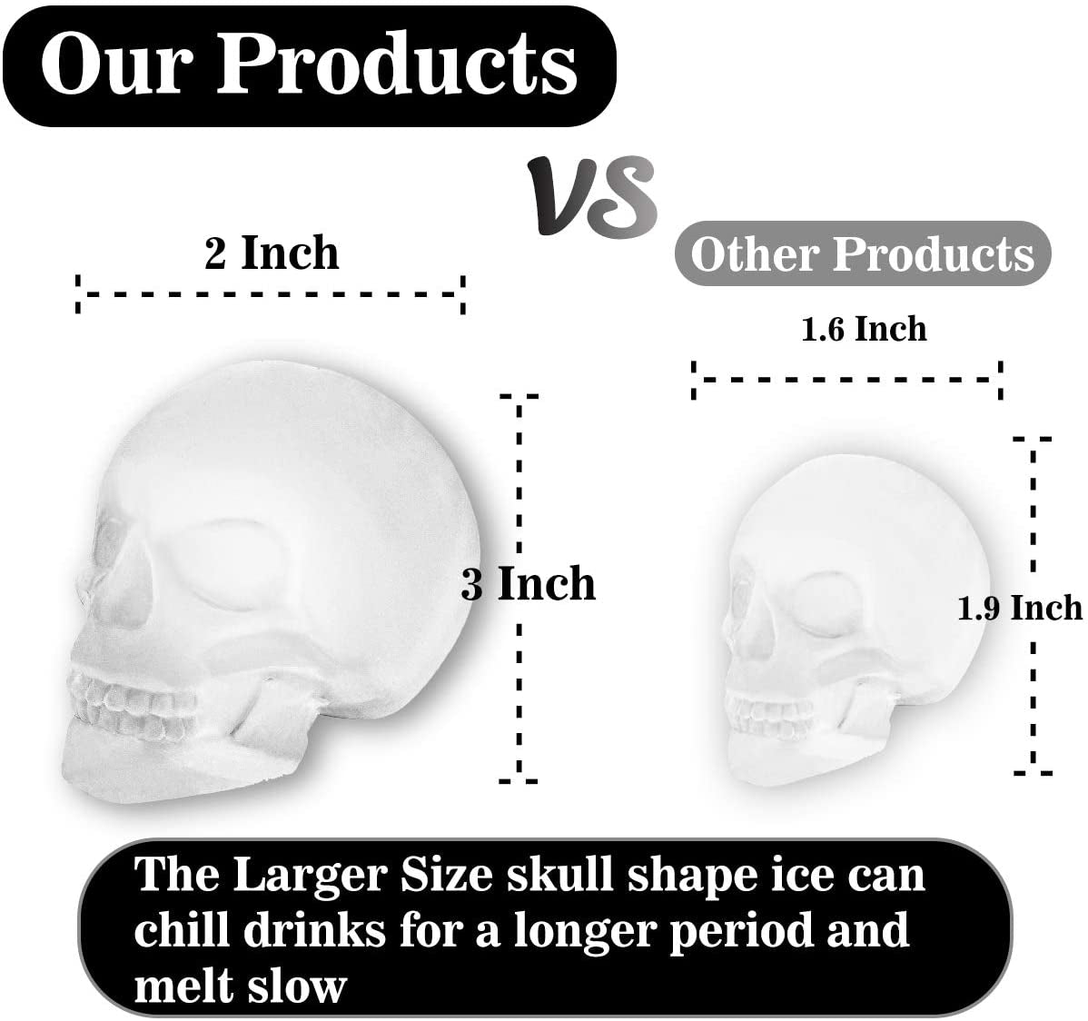 Extra Large 3D Skull Ice Cube Mold - Silicone Tray Set with Funnel for Large Beverage Glasses, Suitable for Resin, Chocolate, and Sugar Crafting - Ideal for Entertaining (2 Pieces)