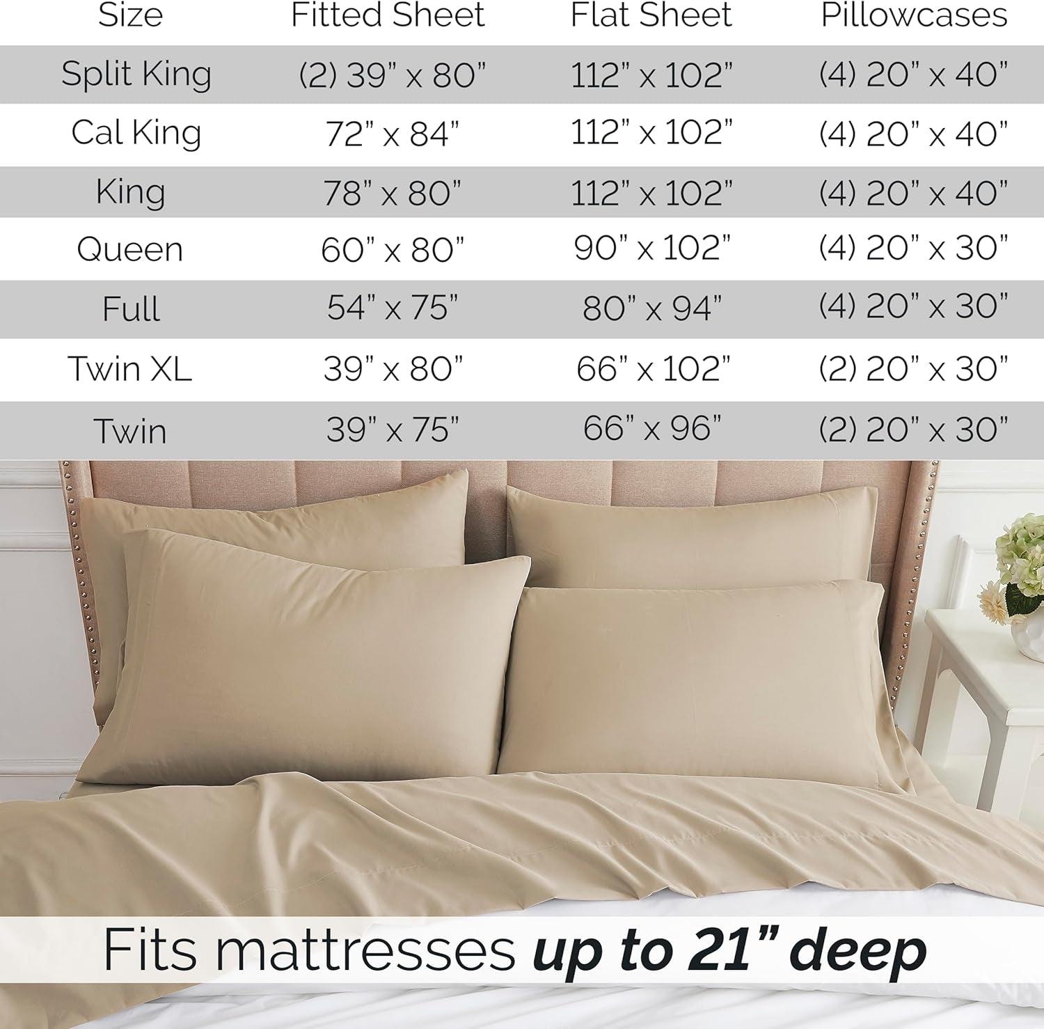 Southshore Fine Living 6-Piece Extra Deep Pocket Queen Sheet Set in Taupe, Featuring 21" Deep Pocket Fitted Sheet, Oversized Flat Sheet, and 4 Pillowcases, Made from Microfiber