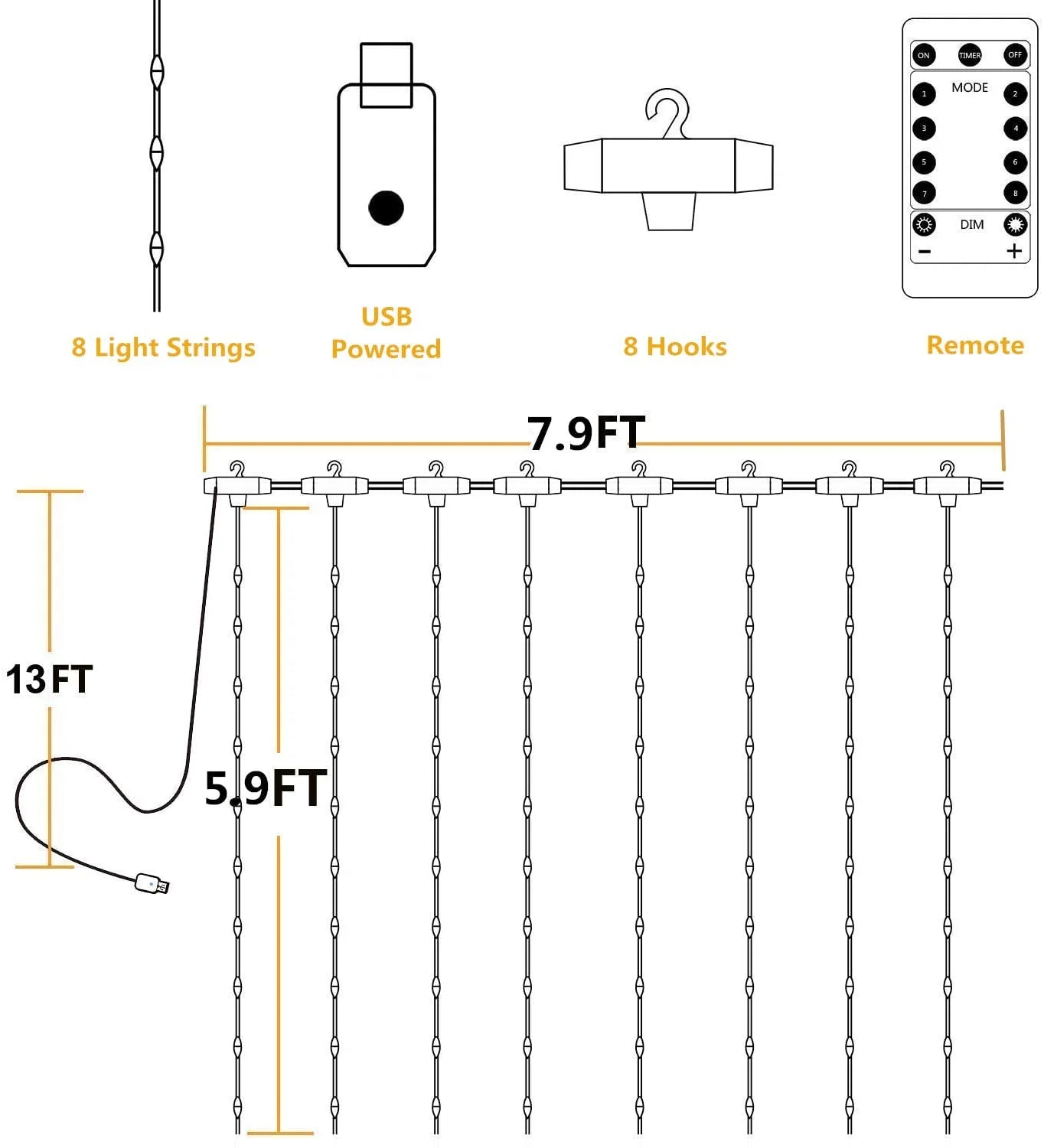 7.9Ft x 5.9Ft Fairy Lights Curtain with 144 LED - USB Powered Waterproof String Lights with Remote Control, 8 Modes for Indoor/Outdoor Window and Wall Decor (White)