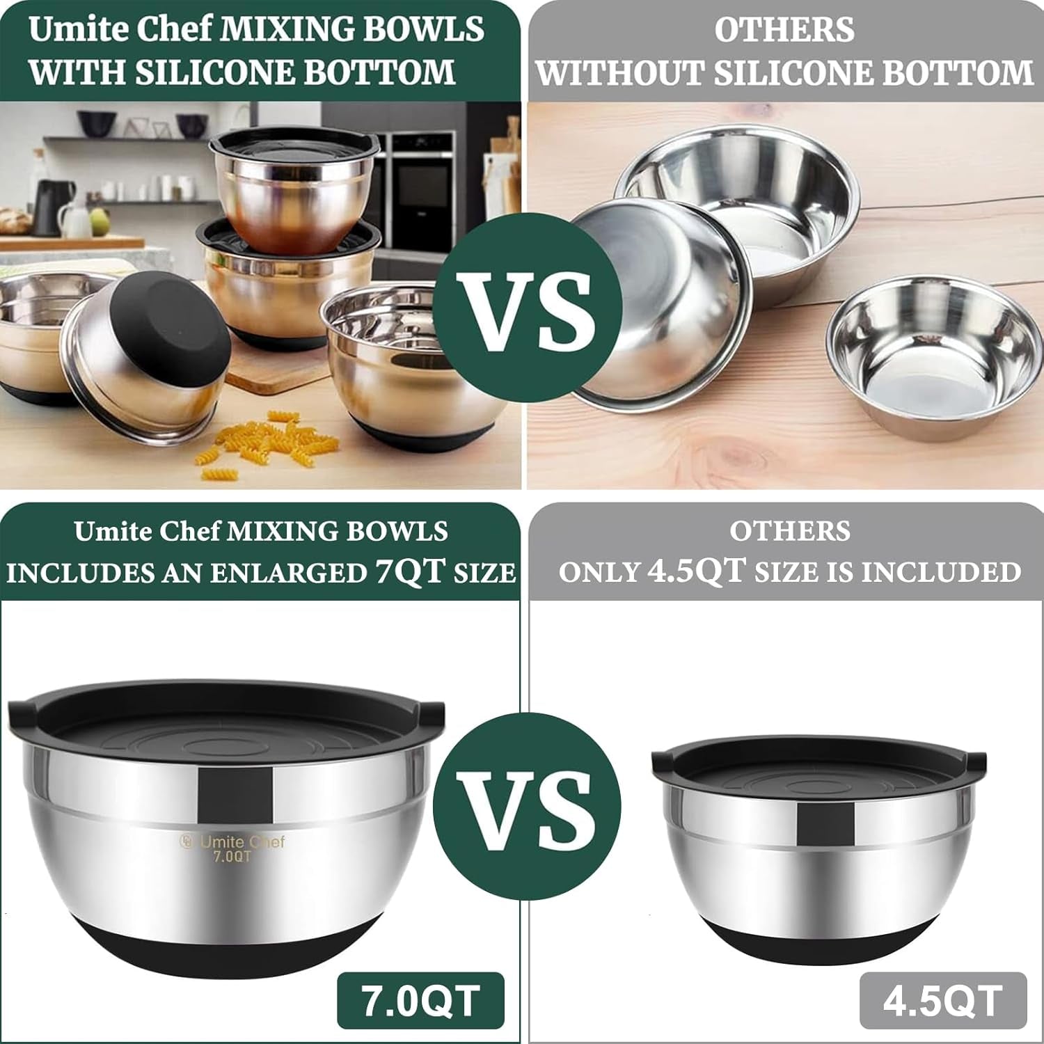 6-Piece Stainless Steel Mixing Bowls with Airtight Lids and Non-Slip Bottoms, Ideal for Mixing and Serving (Black)