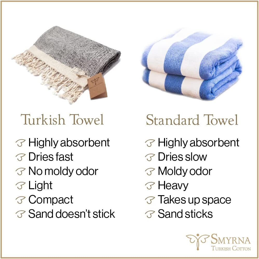 Smyrna Vintage Turkish Cotton Hand Towels - Set of 2, 16x40 Inches, Elegant Beige Towels for Bath, Kitchen, Yoga, and More